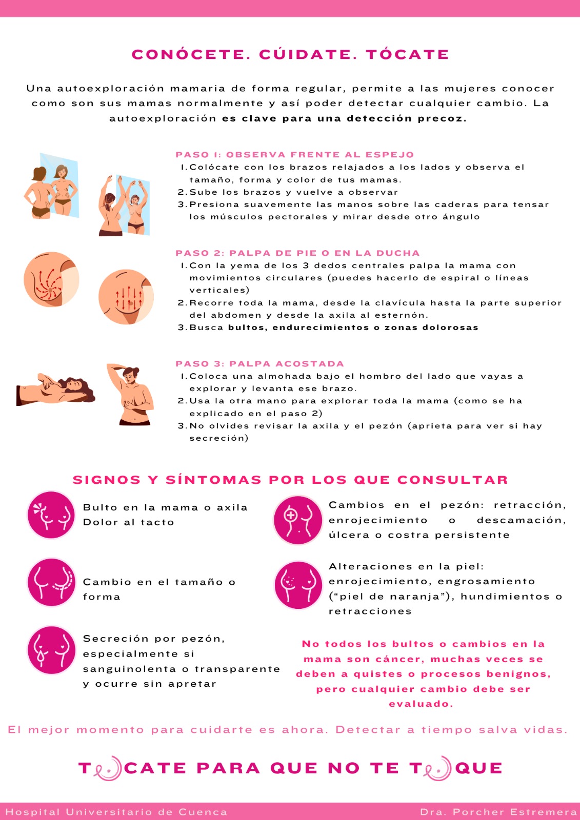díptico cancer mama